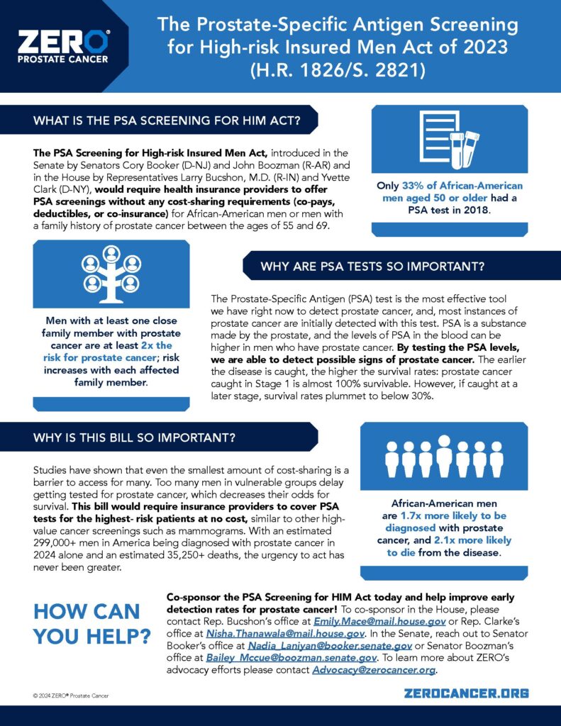 PSA screening for men
